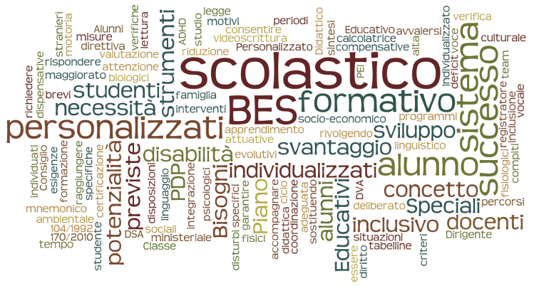 Le nuove metodologie di insegnamento per i Bisogni Educativi Speciali (BES)